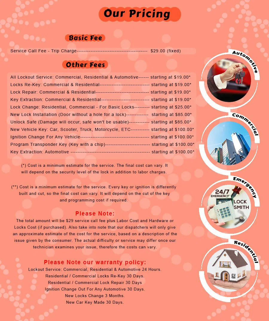 Bloomfield Hills MI Locksmith Store Bloomfield Hills, MI 248-779-9134